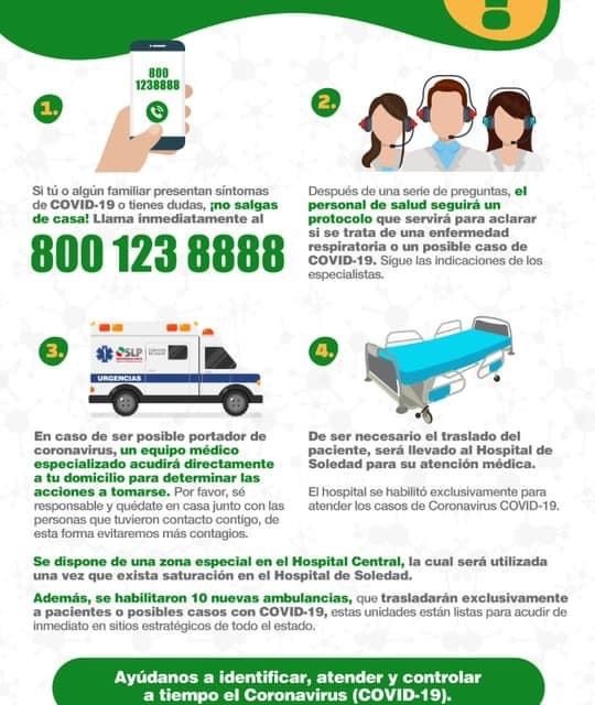 Estas son las recomendaciones en caso de sospecha de COVID-19