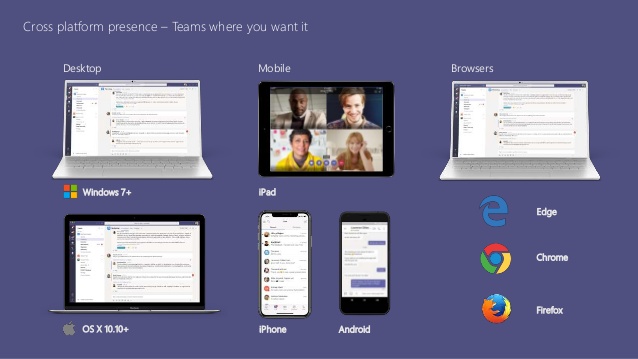 Microsoft y Google ofrecen gratis sus herramientas para el teletrabajo