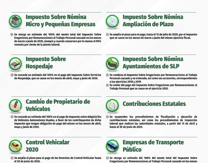 SeFin da a conocer reglas de aplicación de estímulos fiscales.