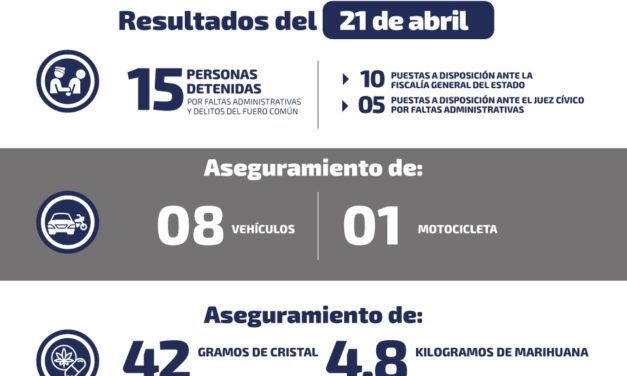 Detienen a hombre con más de 4 kilogramos de diferentes drogas.