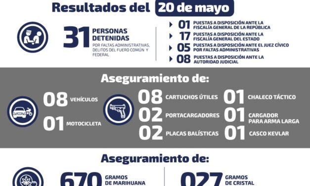 Detienen en la Huasteca a hombre con equipo táctico y droga.