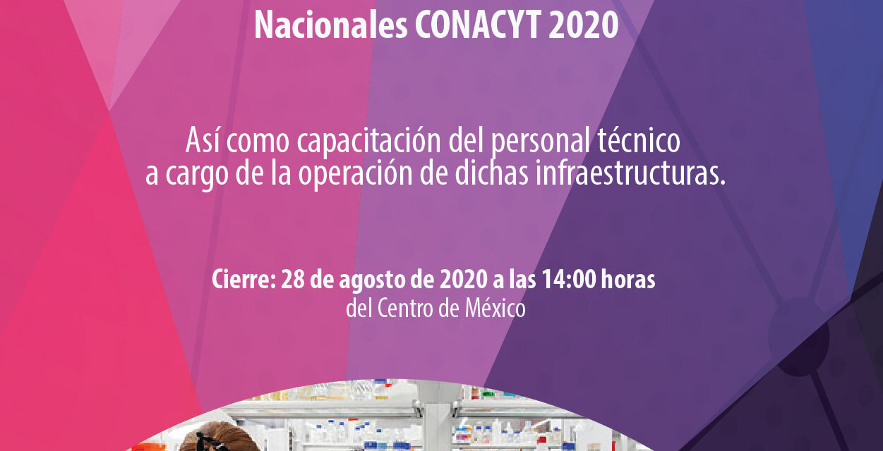 COPOCYT promueve apoyos económicos para mantenimiento de infraestructura científica de laboratorios nacionales.