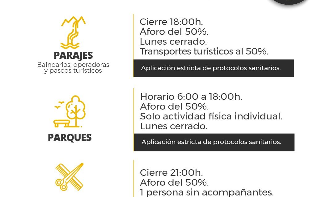 Parajes y servicios turísticos podrán trabajar con mayor aforo por cambio de semáforo: SECTUR