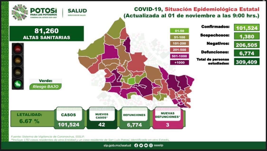 Fallece menor de edad a causa del Covid.